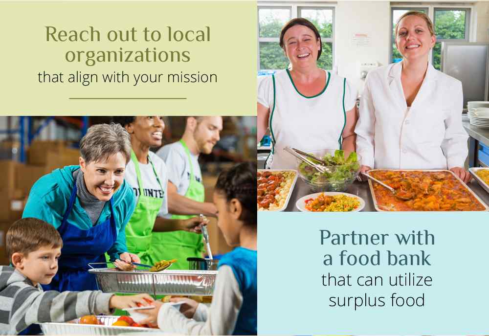 Partner With a Food Bank 