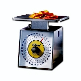 Scales and Timers