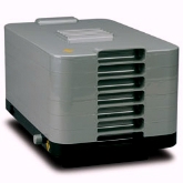 Additional Countertop Equipment