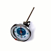 Thermometers
