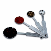 Measuring Tools